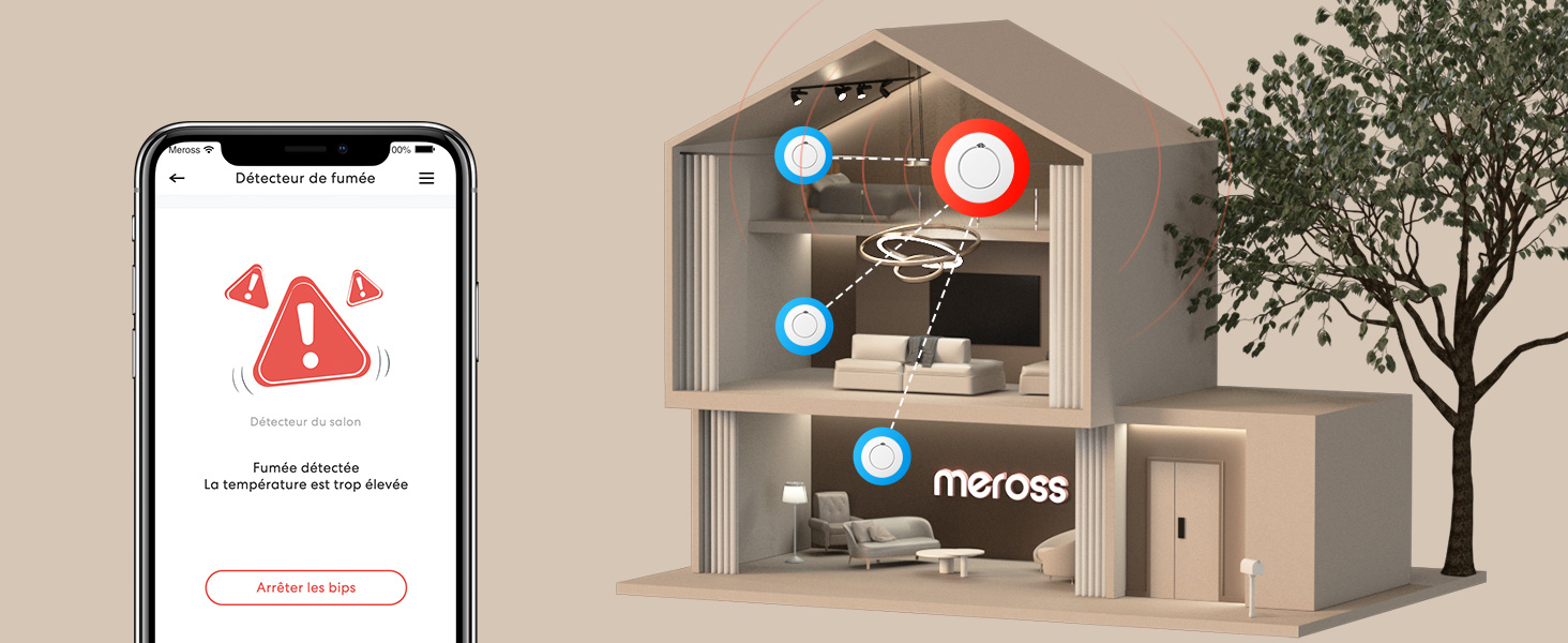 Розумний димовий сповіщувач Meross з Wi-Fi, сумісний з Apple HomeKit, 3 шт. + хаб, з функцією самотестування та вимкнення звуку, сертифікований за EN 14604