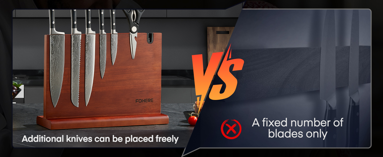 Набір ножів FOHERE 7 предметів: кухонний, для хліба, овочевий, з точилкою та магнітним блоком з нержавіючої сталі та дерева