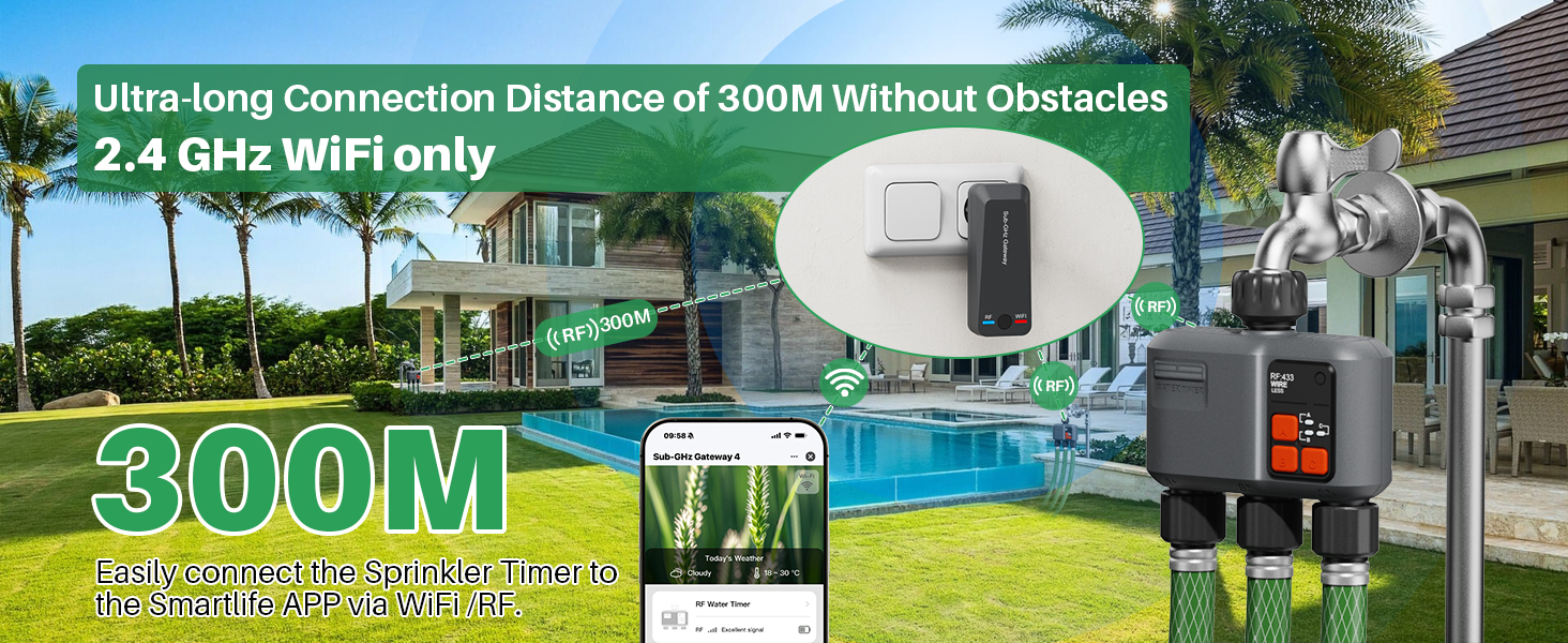 Розумний таймер поливу Johgee WiFi 3 виходи, 300м RF, сумісний з Alexa та Smart Life для саду та газону
