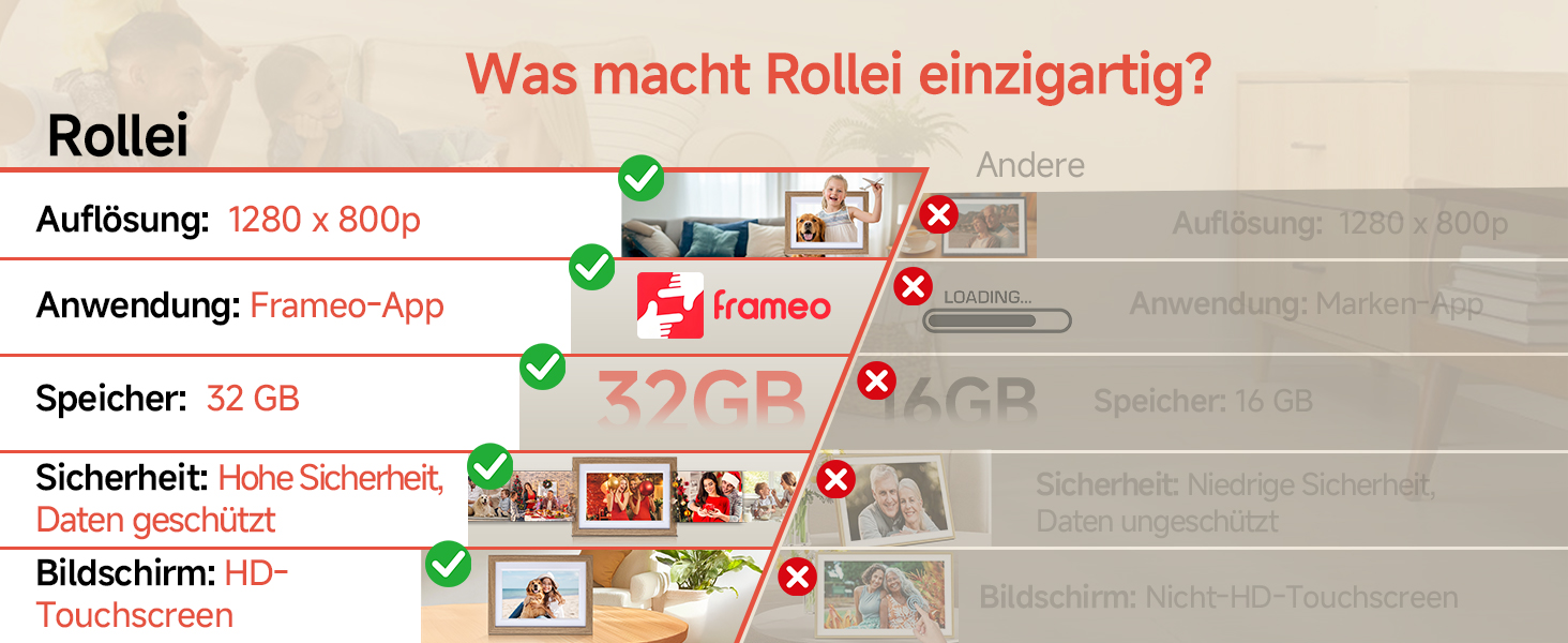 Роллеї Smart Frame WiFi 1010: Цифровий фоторубіж з Wi-Fi, 10,1