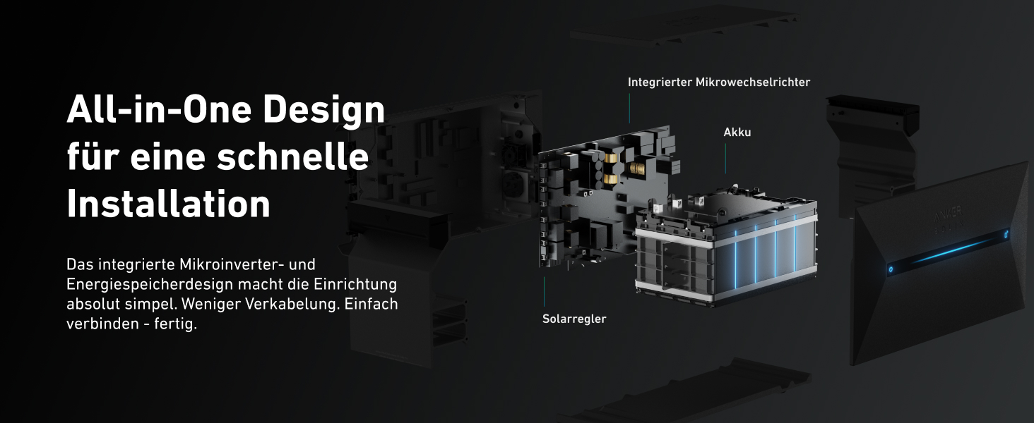 Anker Solix: сонячна електростанція для балкона (1780W, 3200Wh) з акумулятором Solarbank 2 E1600 Pro (1600Wh) та розширенням BP1600 (1600Wh), 4 панелі RS40T (445W), підставки, 4 MPPT, 1000W AC, Plug&Play
