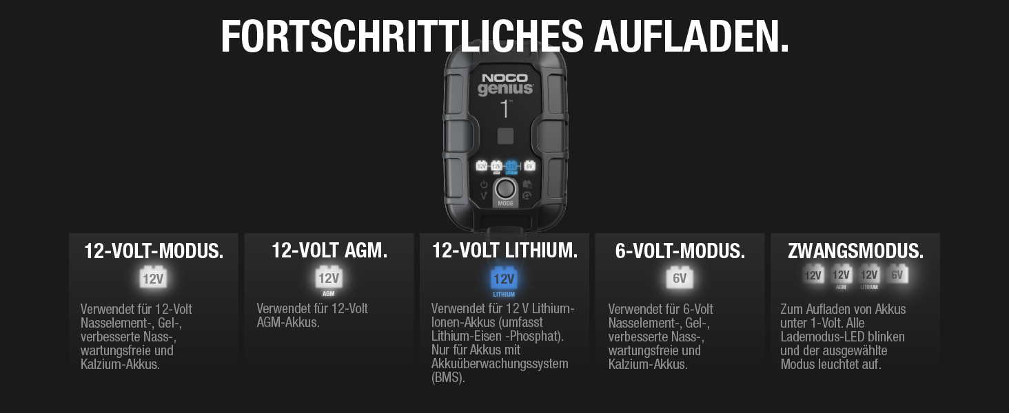 NOCO Genius1: Інтелектуальне зарядне пристрій для акумуляторів 1A 6V/12V - Автоматичний зарядний пристрій, десульфатор з захистом від перезаряду та температурною компенсацією – Для свинцево-кислотних та літієвих акумуляторів
