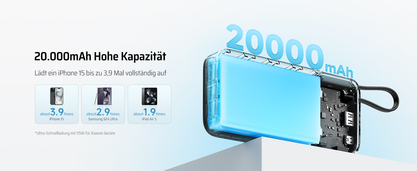 З кабелем USB-C, швидка зарядка, для iPhone, MacBook, Galaxy, Білий, 20000mAh 45W