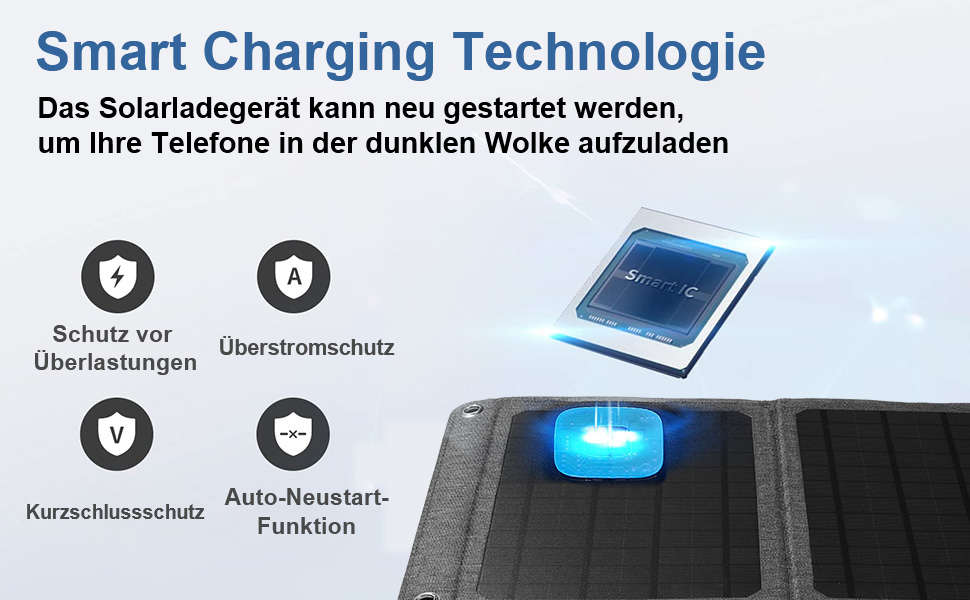 Портативна сонячна панель 28 Вт складна, ефективність перетворення енергії 24, водонепроникний зарядний пристрій для сонячної енергії IPX4 Два порти QC3.0 USB для подорожей у кемпінгу.