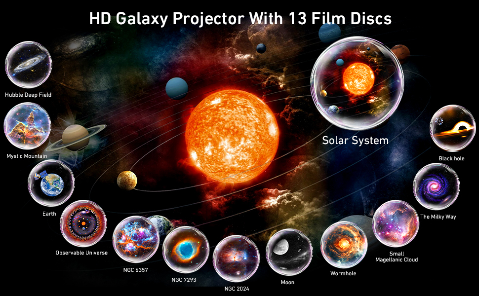 Проектор зоряного неба Galaxy 13-в-1, домашній планетарій з таймером, нічник-проектор галактики для дітей та дорослих, матовий чорний