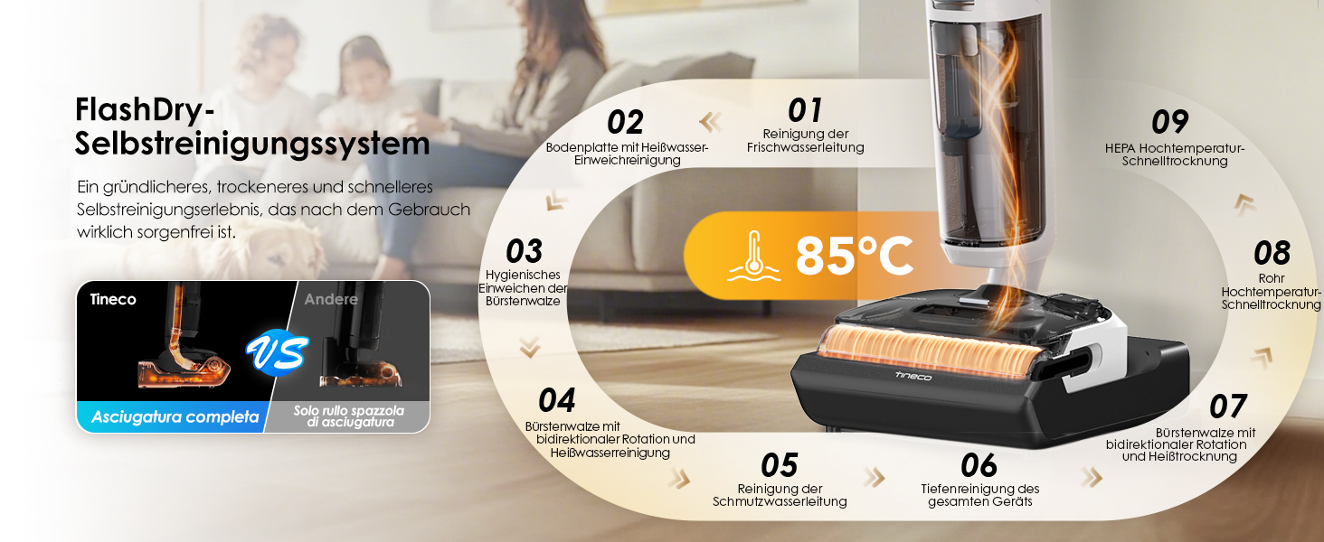 Tineco FLOOR ONE S6 Combo: акумуляторний миючий пилосос 2-в-1 для підлоги, килимів, меблів (з функцією сушіння)