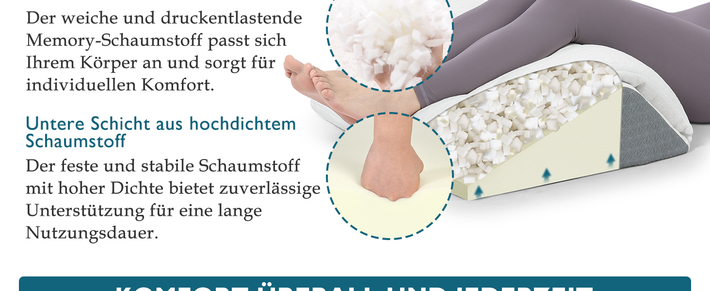 Подушка для підйому ніг TANYOO - подушка під коліна для спини, з memory foam, для відновлення після операцій