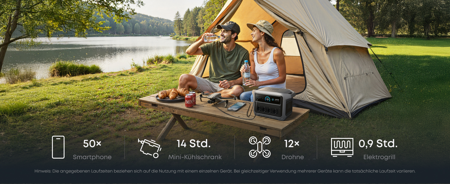 Портативна електростанція Anker SOLIX C1000 Gen 2, 2000Вт сонячний генератор, LiFePO₄ акумулятор 1024Вт-год, швидка зарядка за 49 хв, для кемпінгу та резервного живлення