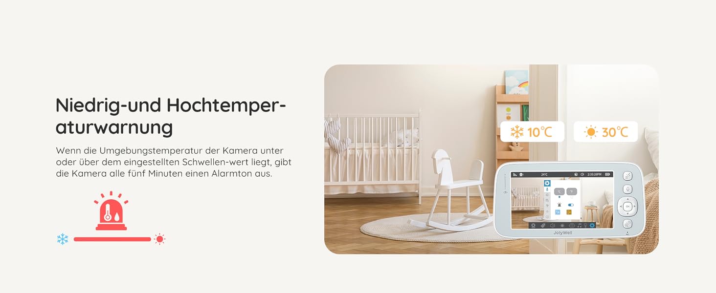 Відеоняня JolyWell з камерою та додатком, 5