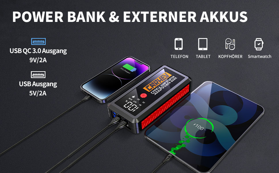 Powerbank для авто Starthilfe 5000A: зарядний пристрій, бустер, 12V, 8.0L бензин/дизель, USB, LED ліхтарик