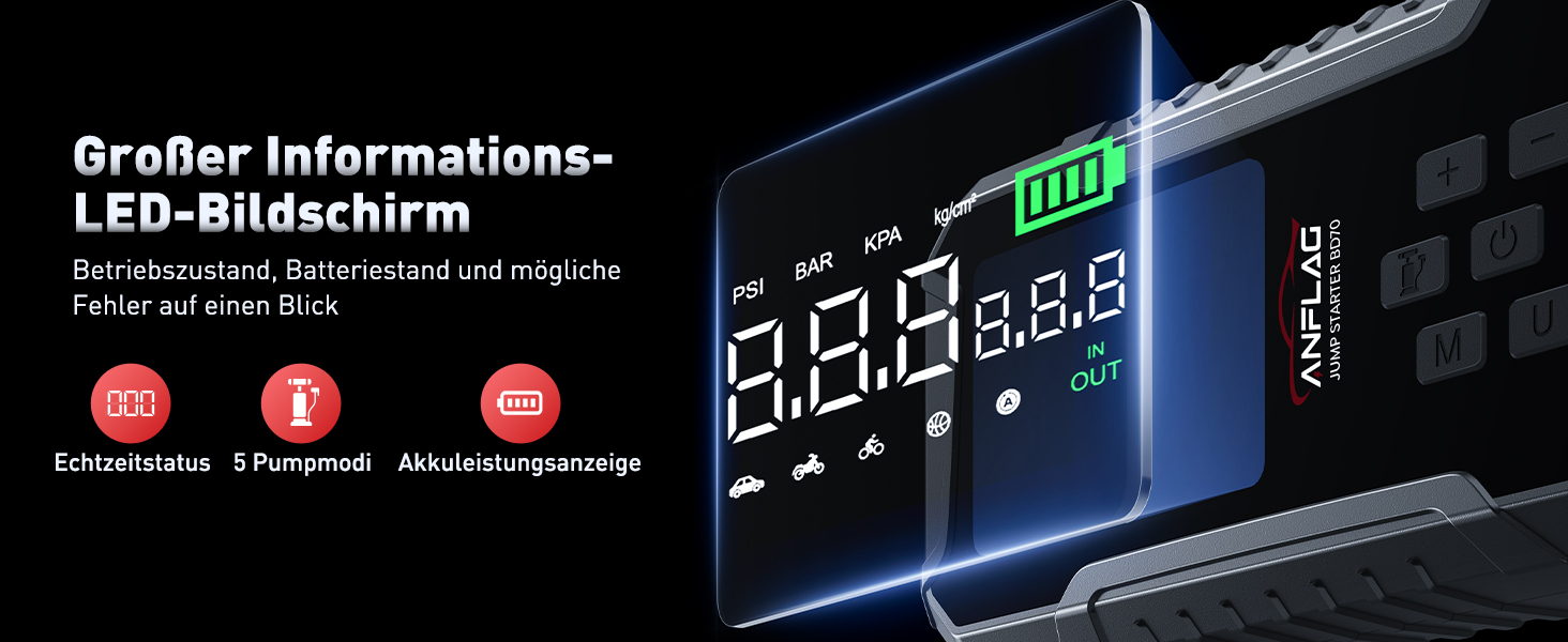 Powerbank для авто ANFLAG 7000A з компресором 160PSI, 26800mAh, для бензинових та дизельних двигунів (до 12.0L), LED-ліхтар