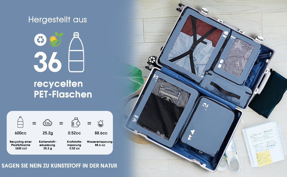 Набір органайзерів для валізи та рюкзака ECOHUB, 7 предметів, дорожні сумки-пакувальники з переробленого PET-пластику (Синій)