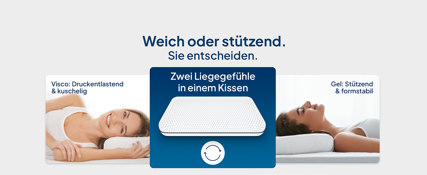 Преміум-матрац з підтримкою шиї AM, регульована висота, ефект охолодження, чохол з Tencel, Made in Germany, сертифікат Oeko-TEX, з гелевим та віскоеластичним шарами, білий
