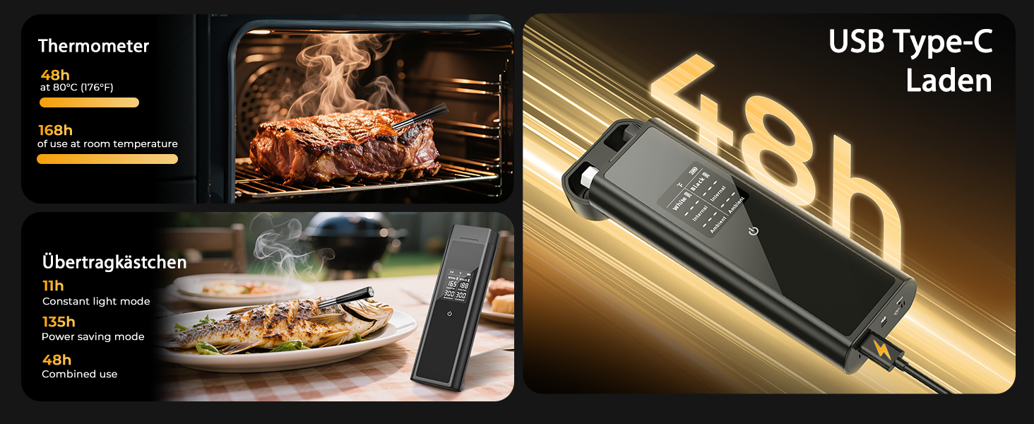 Бездротовий термометр для м'яса BlueSwan Grillthermometer з LCD дисплеєм (2 шт.), водонепроникні зонди IP67, 48 годин роботи від акумулятора, магнітна коробка, Bluetooth 150м, додаток з 9 режимами приготування, термометр для BBQ, духовки, гриля, кухні