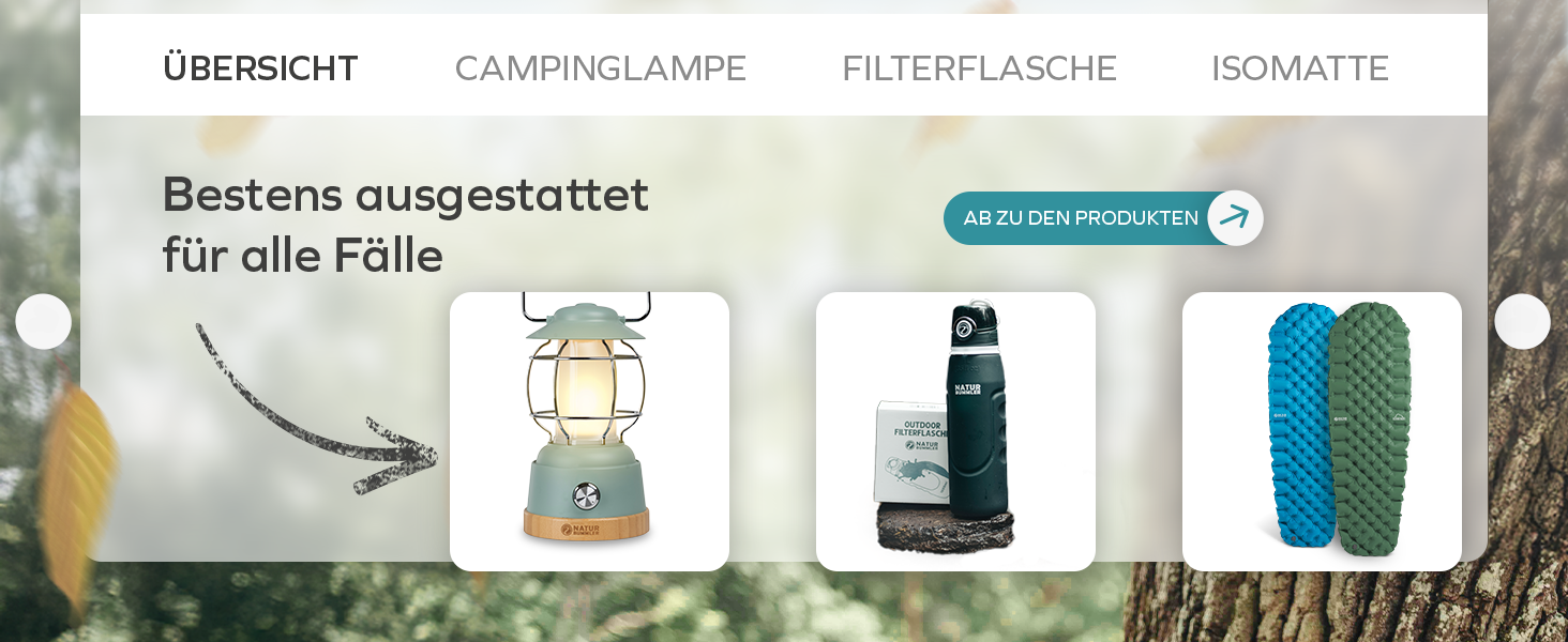 Намет для душу NATURBUMMLER Pop-Up з захистом приватності, водонепроникний, з 5 кишенями та підлогою (1,9 м) – мобільний туалетний намет, переодягальня, захист від погляду для кемпінгу, пляжу, відпочинку на природі