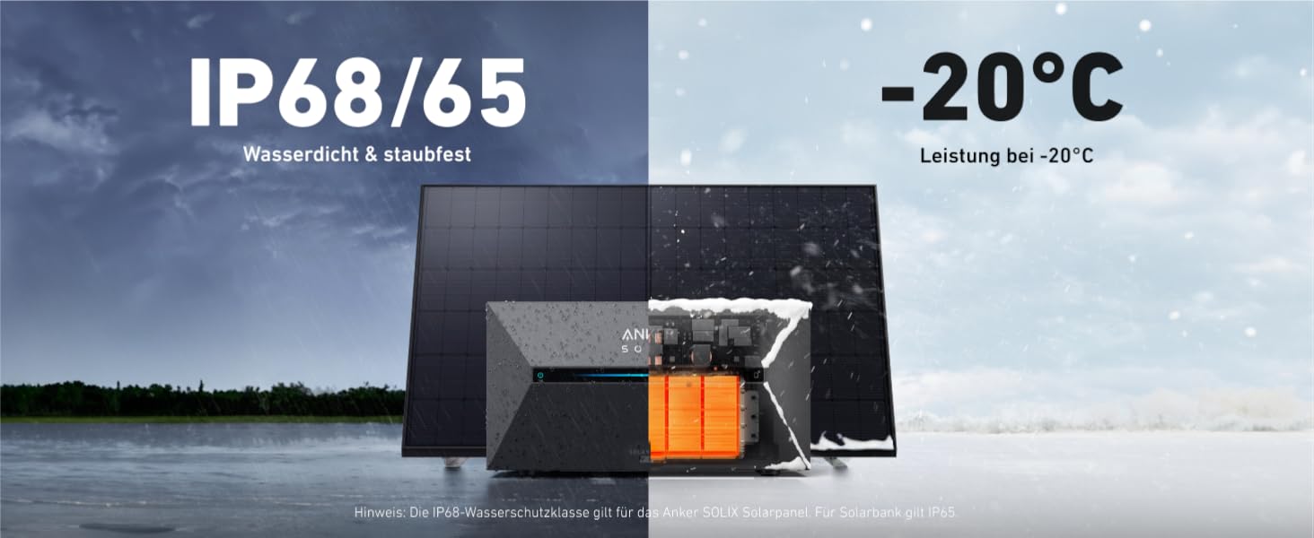 Anker SOLIX: сонячна електростанція для балкона (1780W, 3200Wh) з акумулятором Solarbank 2 E1600 Pro (1600Wh) та розширенням BP1600 (1600Wh), 4 панелі RS40T (445W), кріплення для землі, 4 MPPT, 1000W AC, Plug&Play