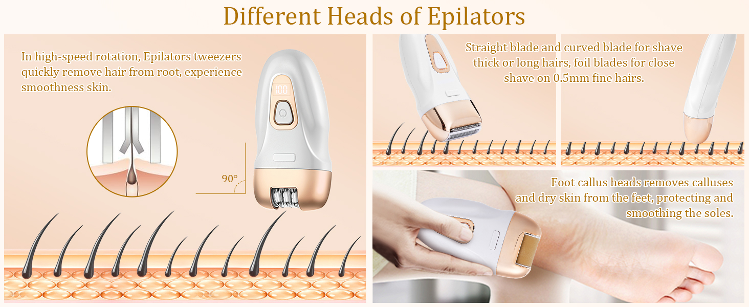Епілятор для жінок, портативний електричний набір для бритви 3-в-1, 2-швидкісний засіб для видалення волосся та пилка для ніг