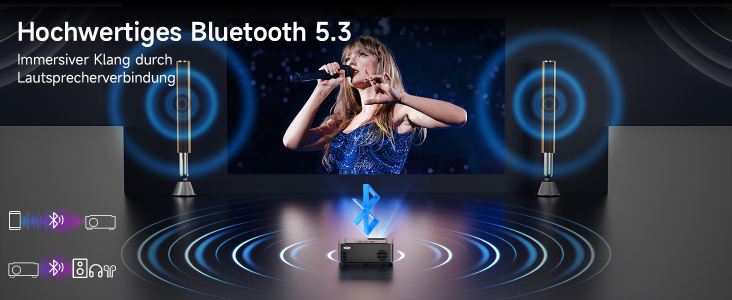 Проектор Beamer для домашнього кінотеатру з Wi-Fi 6 та Bluetooth 5.3, 1080P, 50% Zoom, HDMI/AV/Laptop/iPhone, для використання на вулиці, чорний