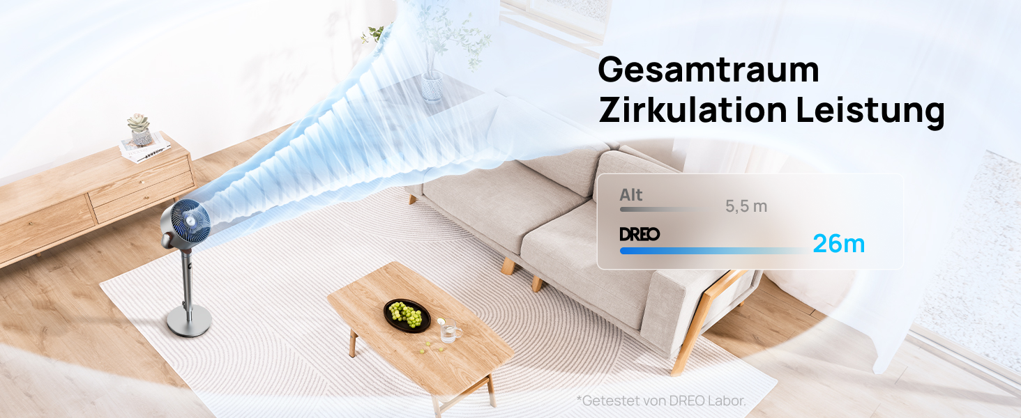 Вентилятор підлоговий Dreo з тихим мотором 20dB, 120° осциляція, дальність 26м, 1200 м³/год, 102 см, 3 режими, 8 швидкостей, срібний