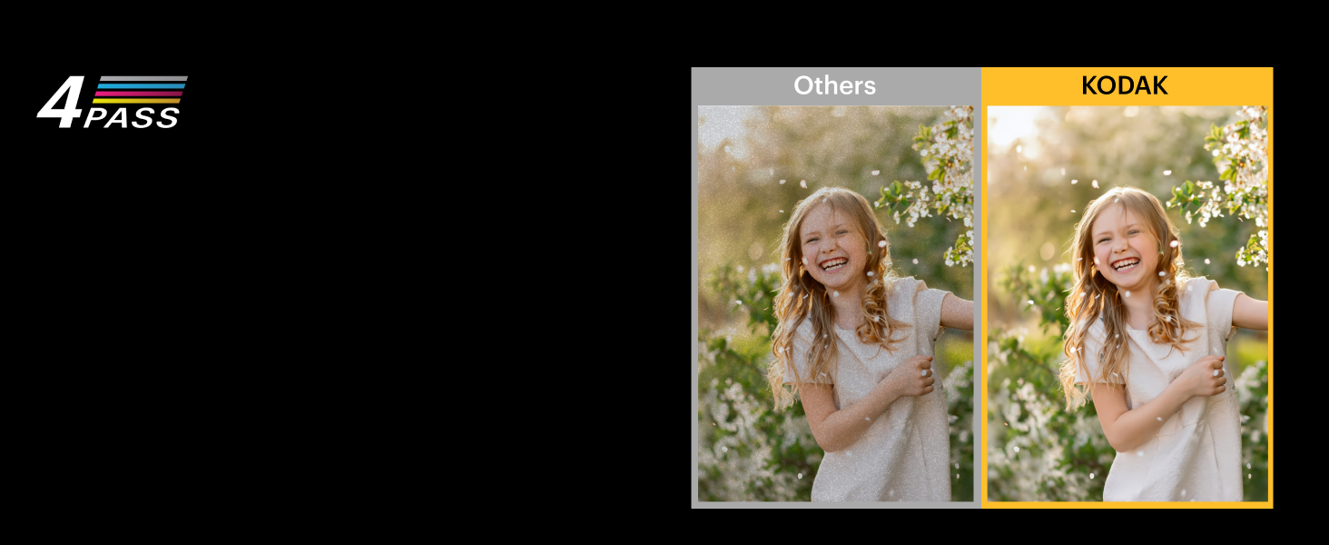 KODAK P210 Mini 2 Retro: Портативний кольоровий фотопринтер, Bluetooth, 54x86 мм, Ламінування, Комплект картриджів та аксесуарів