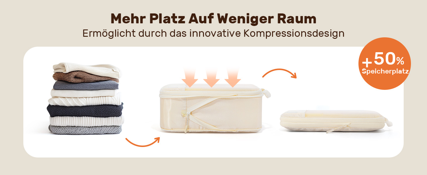 Набір компресійних органайзерів для подорожей та валіз 8 предметів, сумки-пакувальники для одягу в рюкзак, лимонно-жовті
