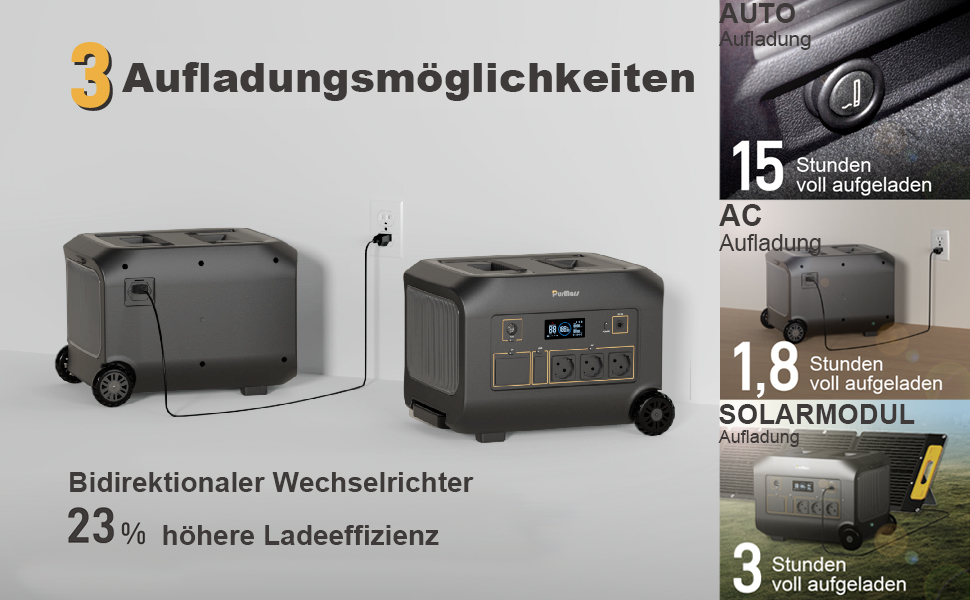 Портативна електростанція 300W (макс. 500W), 288Wh (90000mAh), сонячний генератор з чистою синусоїдою 230V AC, LiFePO4 акумулятор, для кемпінгу, подорожей та надзвичайних ситуацій (B1200E)