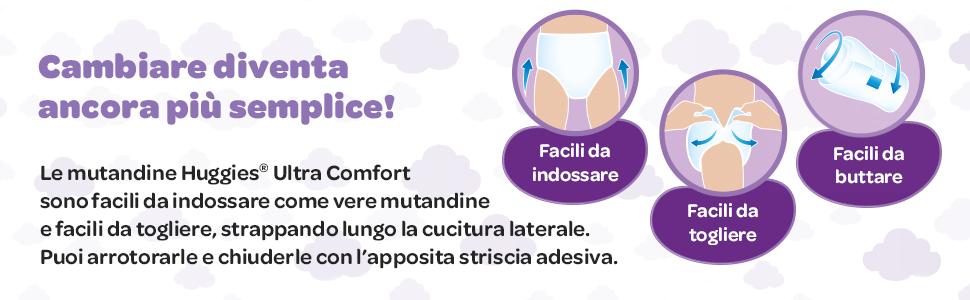 Підгузки-трусики Huggies Ultra Comfort, розмір 6 (15-25 кг), 60 шт.