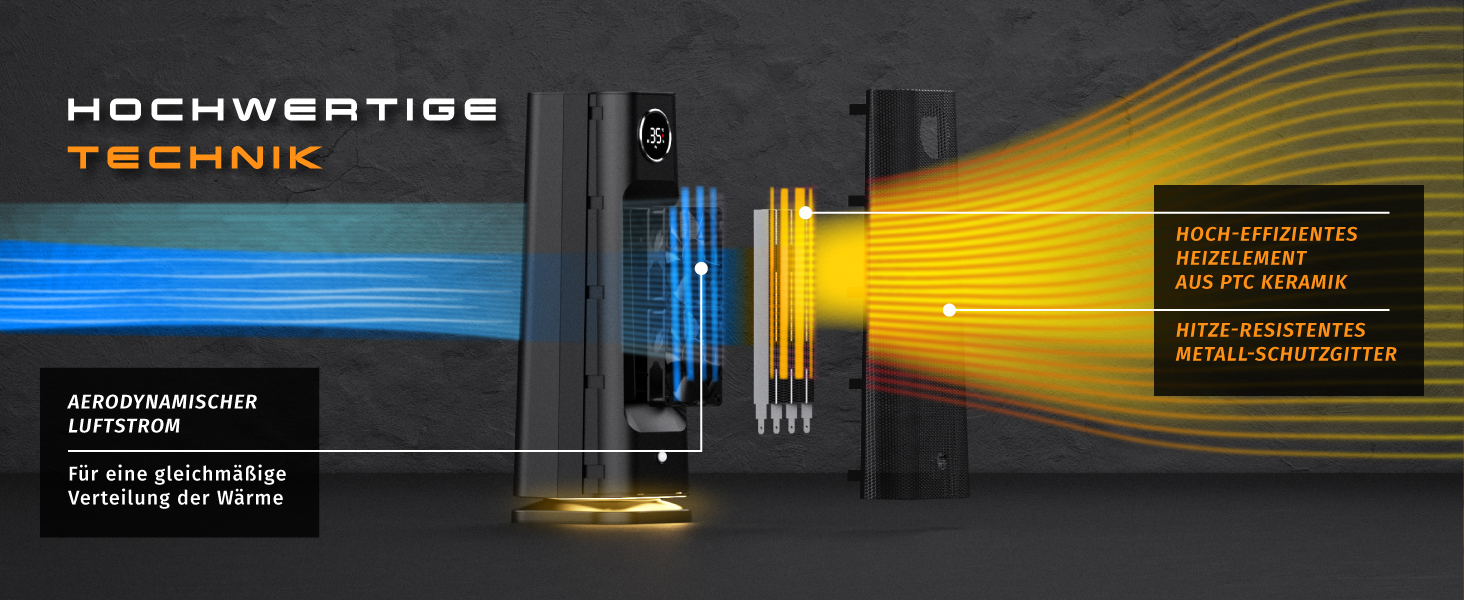 Обігрівач Brandson з пультом керування, 2000 Вт, ECO режим, осциляція, захист від дітей, таймер, LED-підсвічування, для ванної, вітальні, офісу, дитячої кімнати