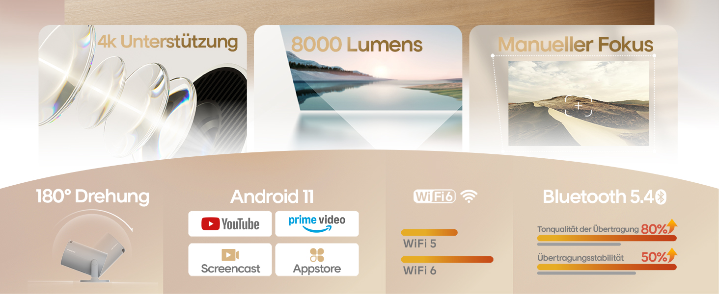 Портативний проєктор Mini Beamer 4K з Android 11: Smart, електричний фокус, WiFi 6, BT 5.0, Full HD 1080P, 260ANSI, корекція трапеції, 5W динамік (сірий)