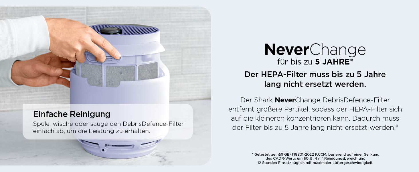 Повітряний фільтр Shark NeverChange HP150EU: для кімнат до 60 м², HEPA-фільтр на 5 років, 99,97% від алергенів, авто-режим, тиха робота, LED-дисплей, білий