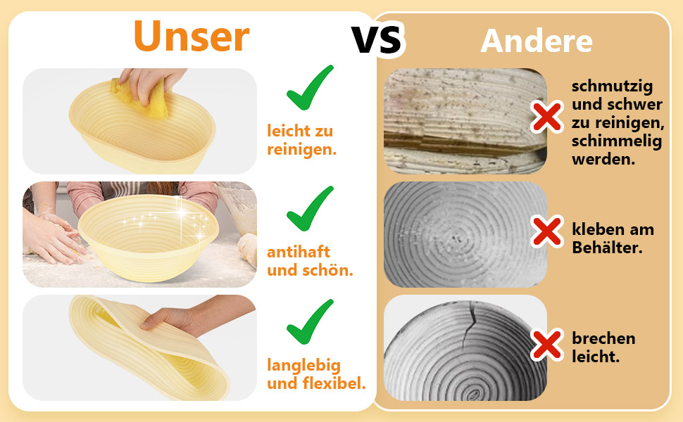 Набір для бродіння тіста Brotgar з силікону (23см круглий & 25см овальний) – для закваски, з лопаткою, ніжчиком, тканиною для бродіння – складний, гігієнічний, для початківців та професіоналів (10шт)