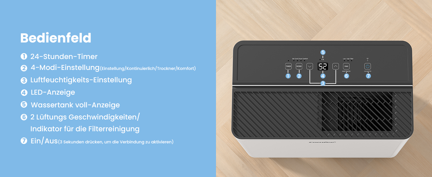 Зволожувач повітря COMFEE CDDOE-12DEN7-QA3(EU) 12L, 20㎡, R290