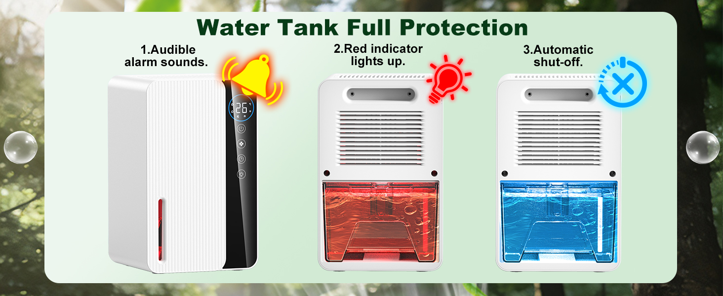 Електричний осушувач повітря 1800 мл, енергозберігаючий, для спальні та ванної кімнати, 22,5W, тихий, з режимом сну, таймером та автовимкненням (550 мл/день)