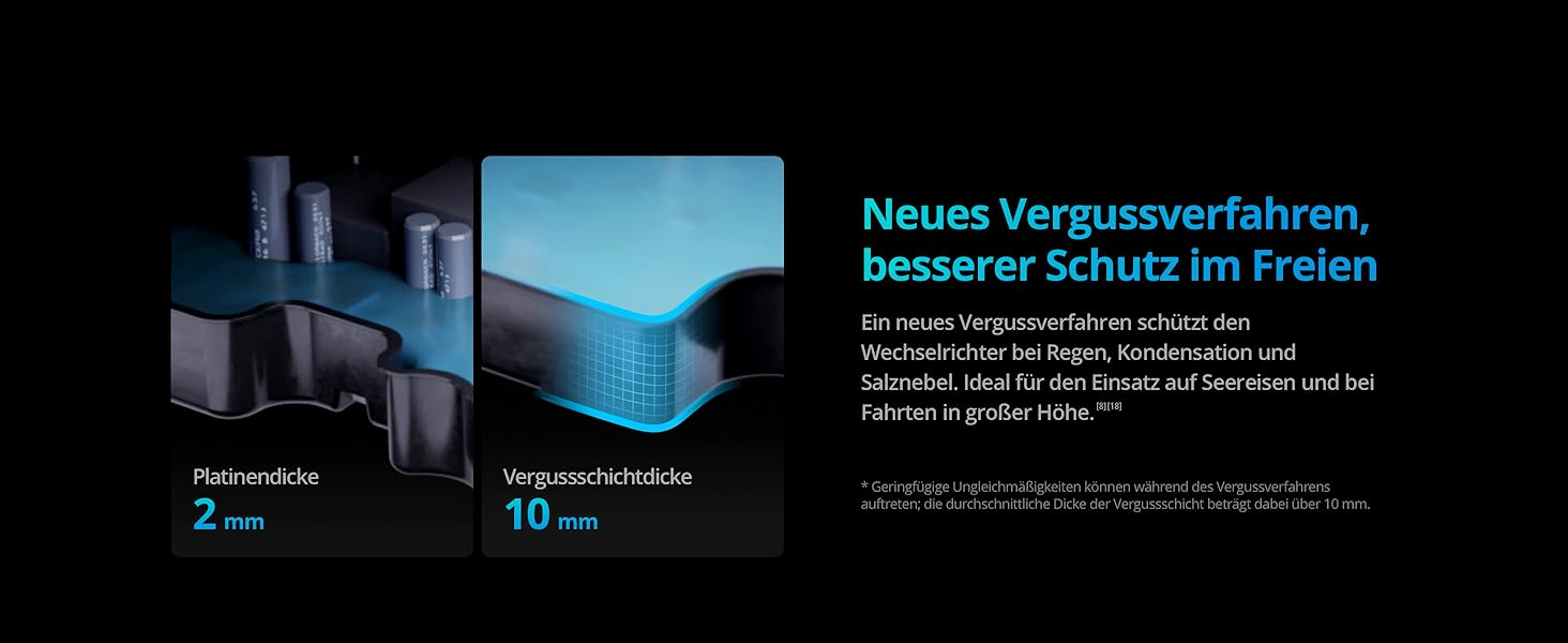 Портативна електростанція DJI Power 1000 V2: 1024Wh, 2600W, LiFePO4, для кемпінгу/дому/RV, швидка зарядка