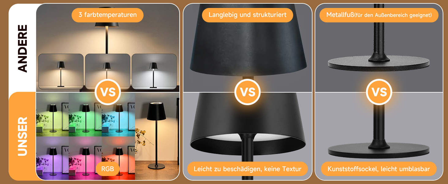 Бездротові LED-лампи настільні, 2 шт. з регулюванням яскравості, 3000K та RGB, перезаряджаються через USB-C, вологостійкі, 5500mAh (Чорний)