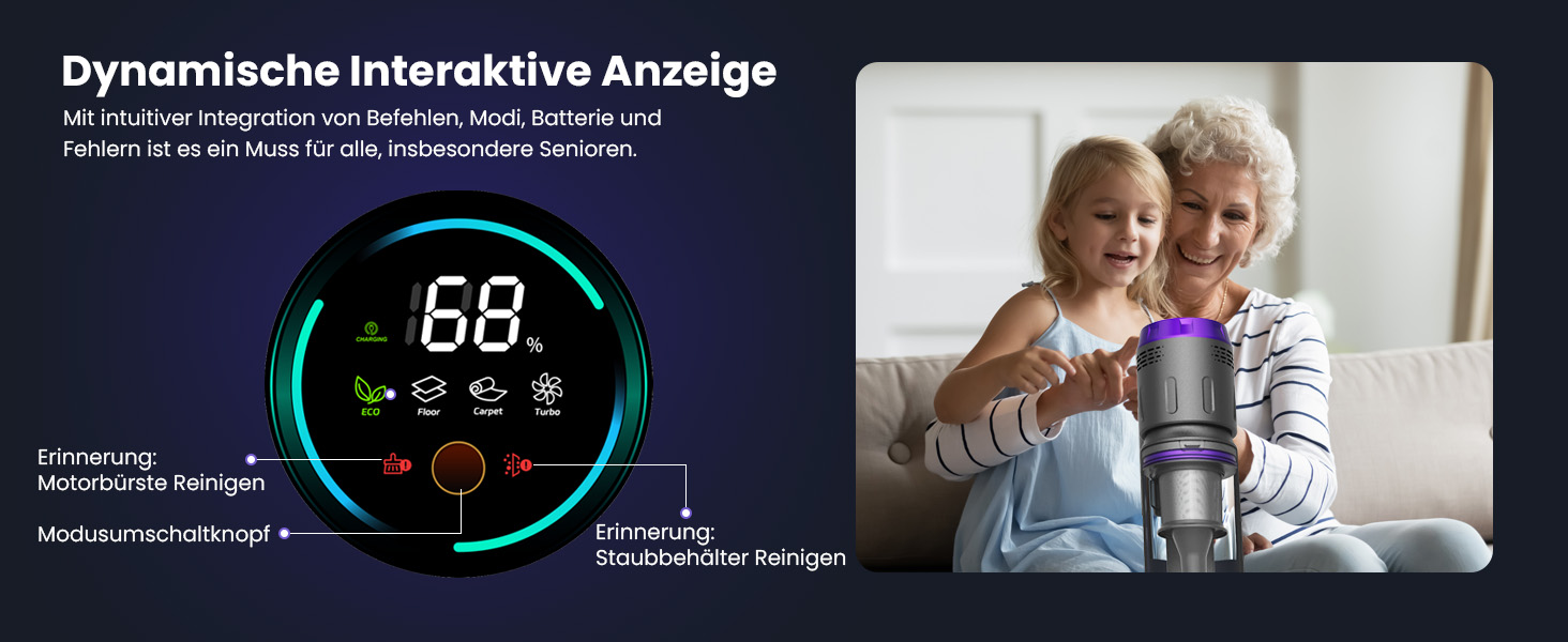 Бездротовий пилосос Circlio Akku з потужністю 600W, 58000Pa, 75 хвилин роботи, FurTornado™ Mini-насадка та станція зарядки, гнучкий згин, самостійна підставка, для килимів, твердих підлог, шерсті тварин. З щіткою для видалення кліщів NOVAX T80 Flex