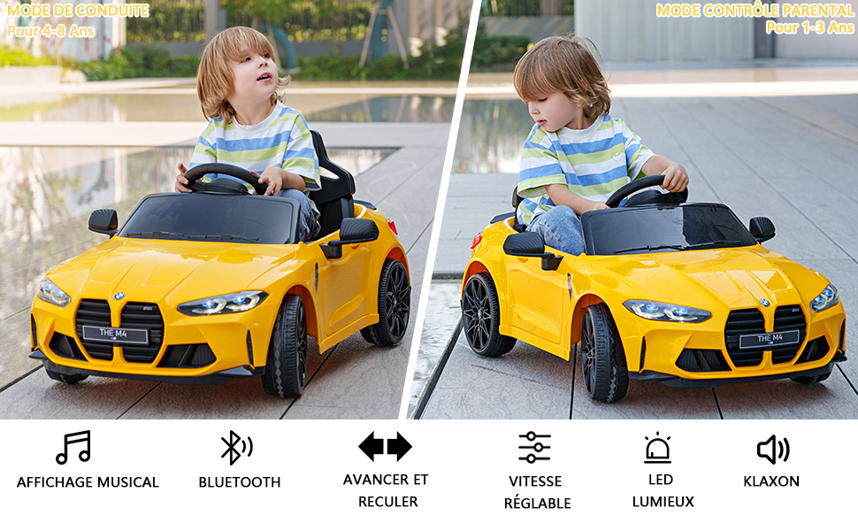 Дитячий електромобіль BMW M4 ліцензійний, 12V, з пультом ДУ, синій, швидкість 3 км/год, LED, музика, для дітей від 3 років