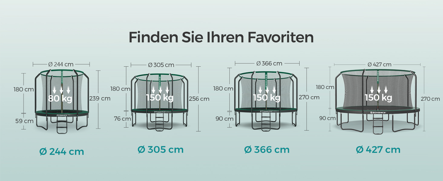 Батут SONGMICS вуличний Ø427 см з захисною сіткою та драбиною, чорно-зелений