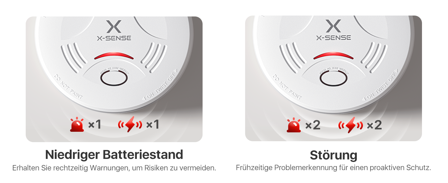 Датчик диму X-Sense з батареєю на 10 років, сертифікований TÜV Rheinland, з функцією вимкнення звуку та самотестування, SD11, набір 5 шт, білий