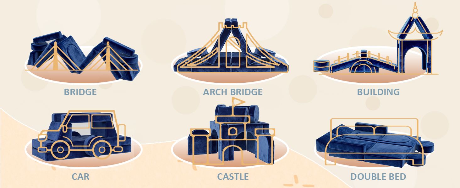Модульне дитяче диван-конструктор 12 в 1 – сертифікат CPC, дитячий диван-трансформер, дитячий кушетка з міцних пінопластових подушок, ідеальний для дитячої кімнати