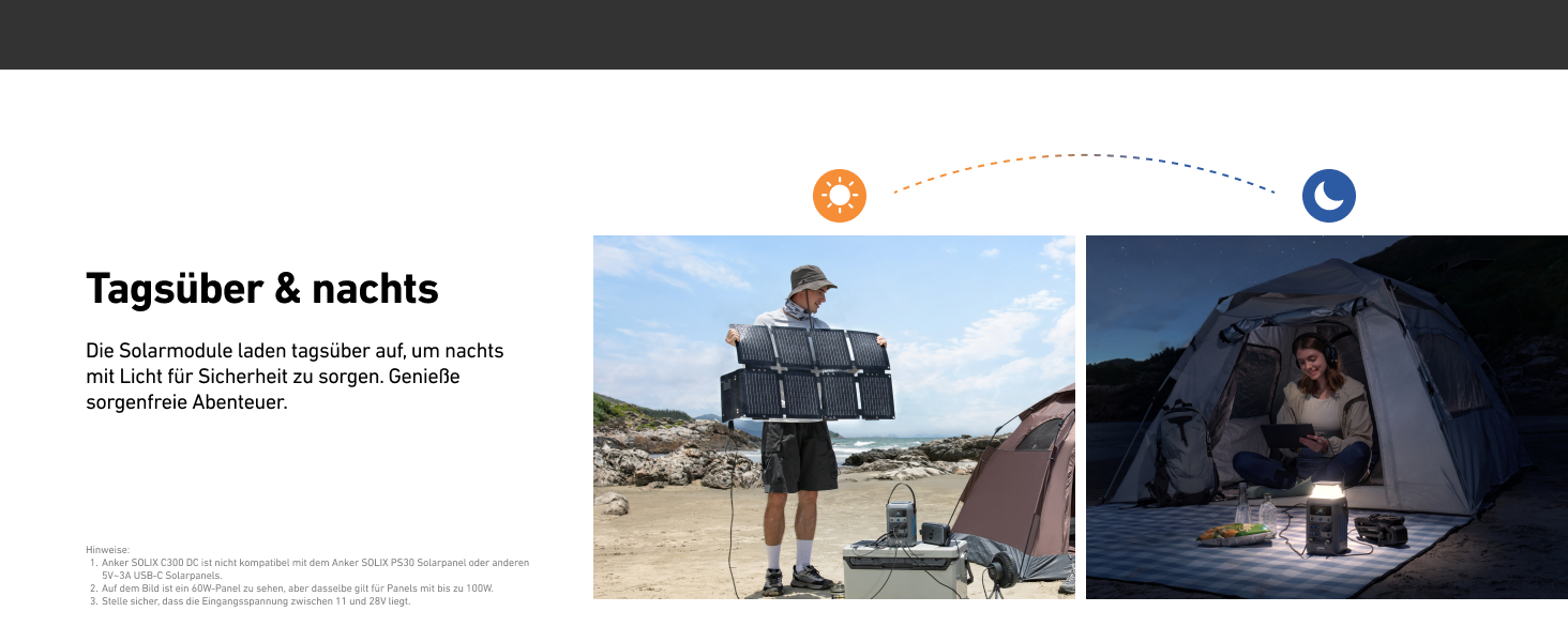 Powerbank Anker SOLIX C300: 288Wh, 300W, LiFePO4, для кемпінгу та подорожей