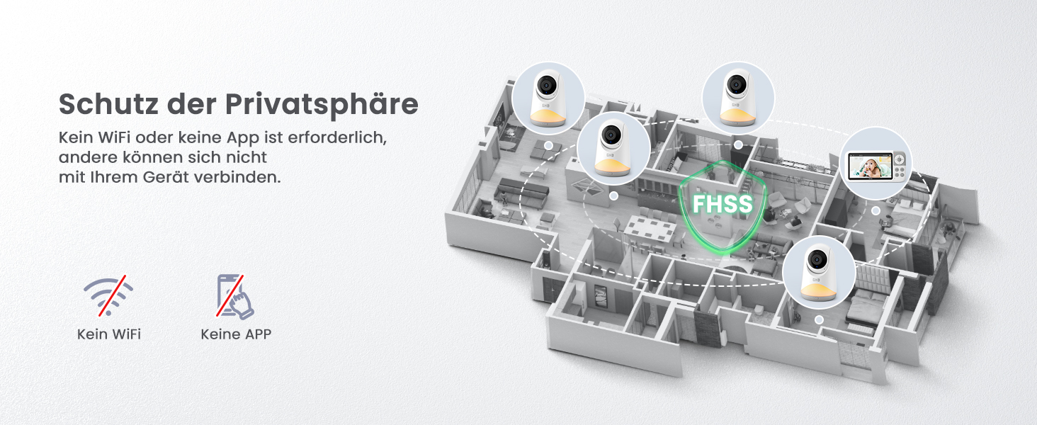 Відеоняня GHB з камерою 5'' HD IPS, 720P, 3050mAh, VOX, Zoom 3X, Нічне бачення, Зв'язок, 8 колискових, Підтримка 4 камер