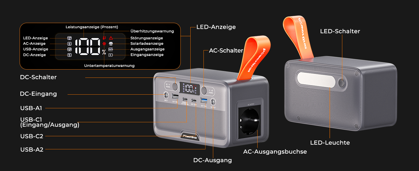 Портативна електростанція 89.6Wh LiFePO4 з акумулятором 100W (200W пік) та DC/USB/LED виходами, 12V прикурювачем для кемпінгу, подорожей та активного відпочинку