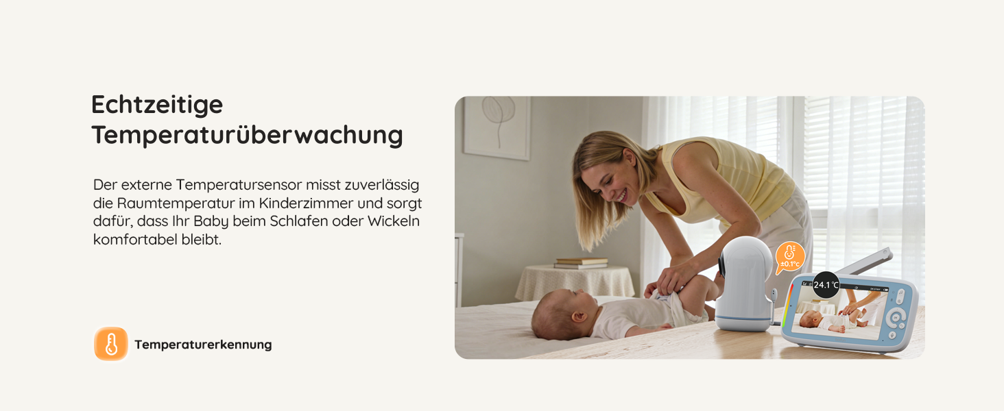 Відеоняня Boifun з камерою 5