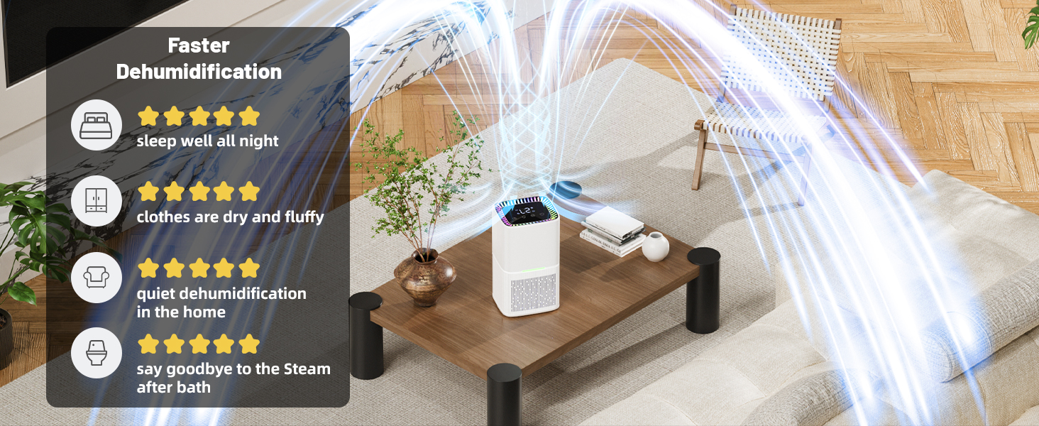 Електричний осушувач повітря 1800 мл з автоматичною відтайкою, LED-дисплеєм, таймером та LCD-екраном, 610 мл/день, для ванної кімнати та спальні