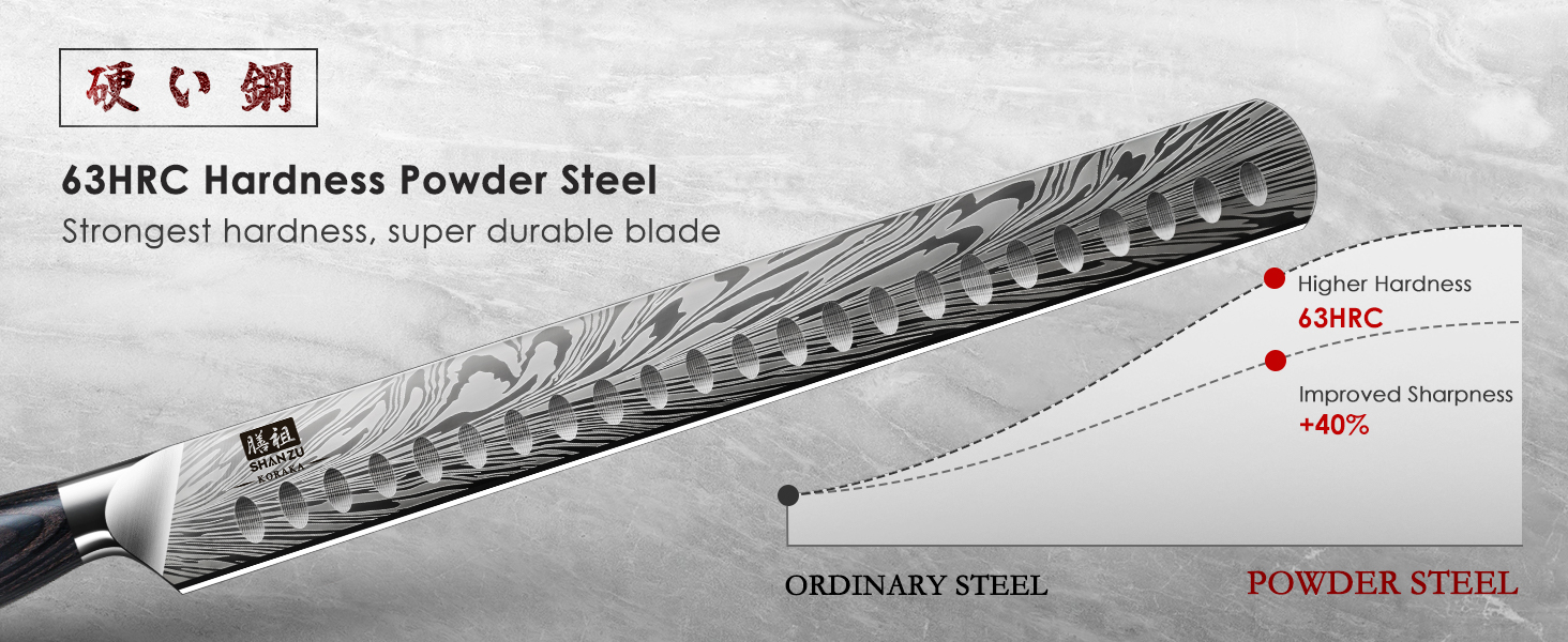 Японський кухонний ніж SHAN ZU з порошкової сталі, 30 см. Професійний ніж шеф-кухаря з високим вмістом вуглецю, ергономічна ручка з паккавуда. (Транжирний ніж)