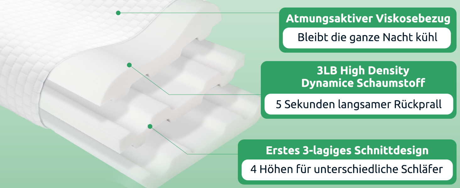 Подушка UTTU з піною з пам'яті для шиї, ергономічна подушка для зняття болю в шиї, регульована подушка з піною з пам'яті 60x36x13/11 см