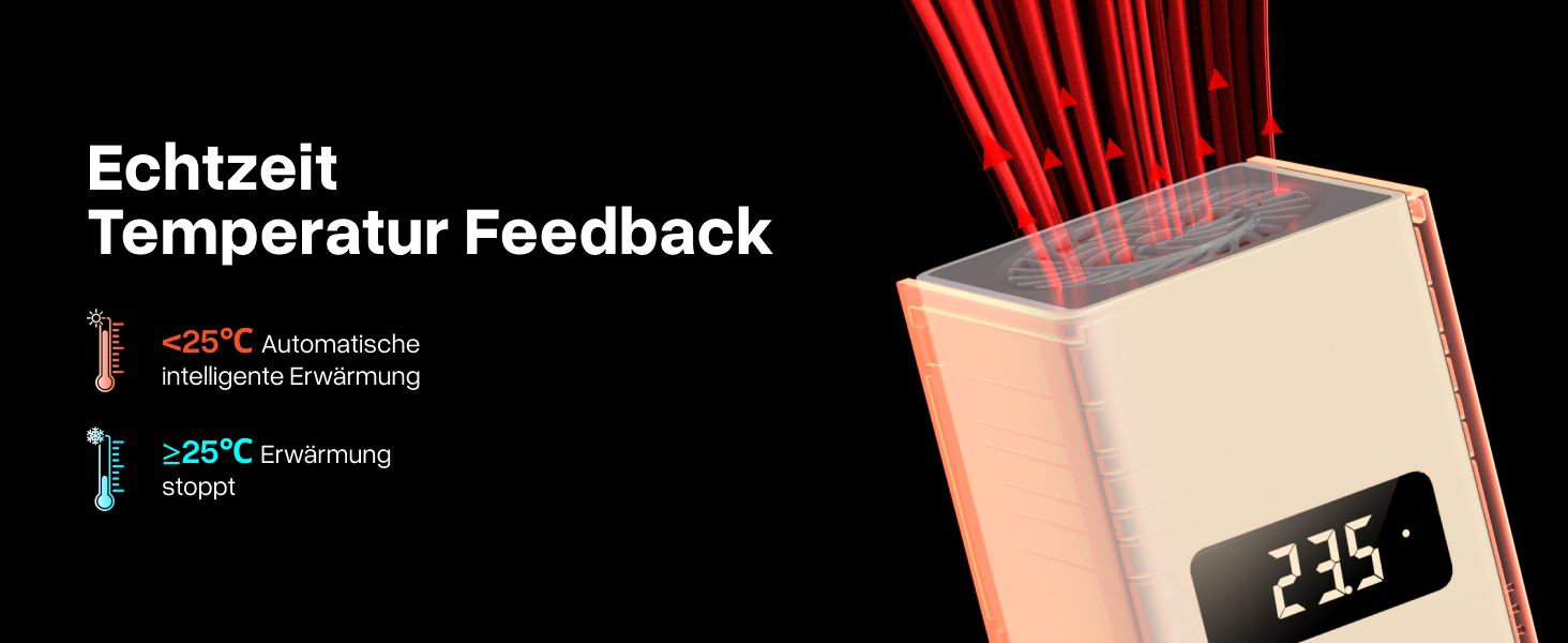 Повітряочисник ELEGOO для 3D-принтерів: видаляє TVOC, сумісний з Mars 4, Saturn 3, Saturn 2, розмір 210x247x410 мм (з міні-нагрівачем)