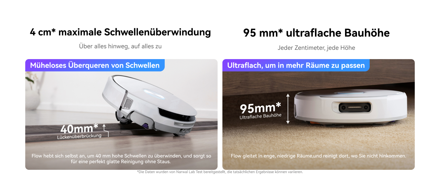 Робот-пилосос NARWAL Flow з функцією миття підлоги, система FlowWash з автоматичним самоочищенням, потужність 22000 Па, збір шерсті тварин DualFlow, миття 45-80°C та гаряче повітря, док-станція для самостійного очищення