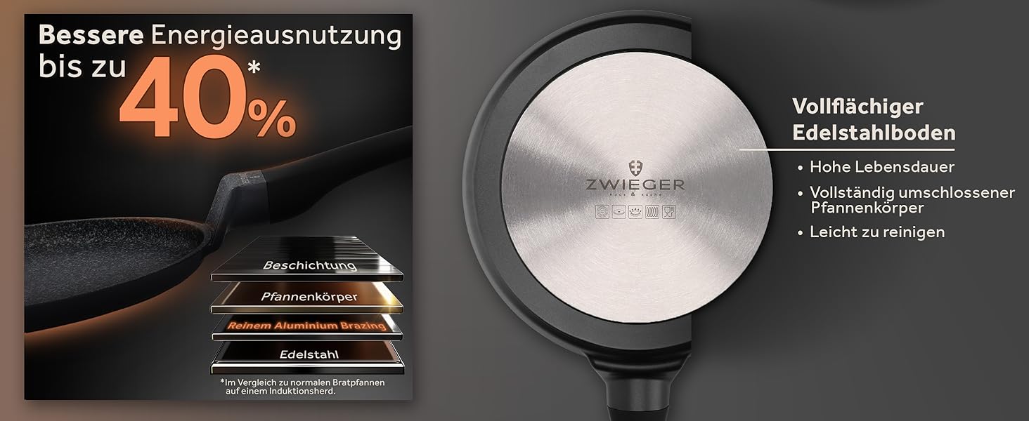 Сковорода для крепів ZWIEGER з дозатором тіста – антипригарна сковорода для панкейків Induktion 26 см, сковорода для панкейків, яку можна мити в посудомийній машині – з нержавіючою сталлю по всій поверхні, підходить для всіх типів плит – без PFOA та PFOS, 26 см з силіконовим шпателем